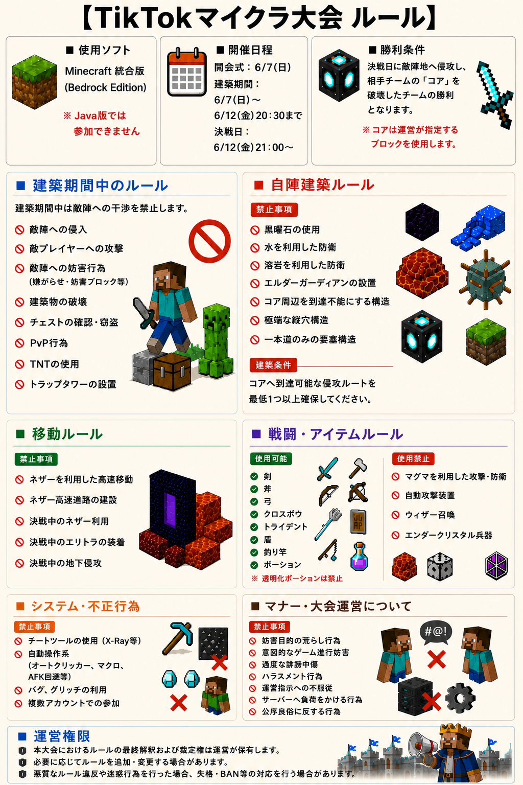 TikTokマイクラ大会 ルール一覧ポスター